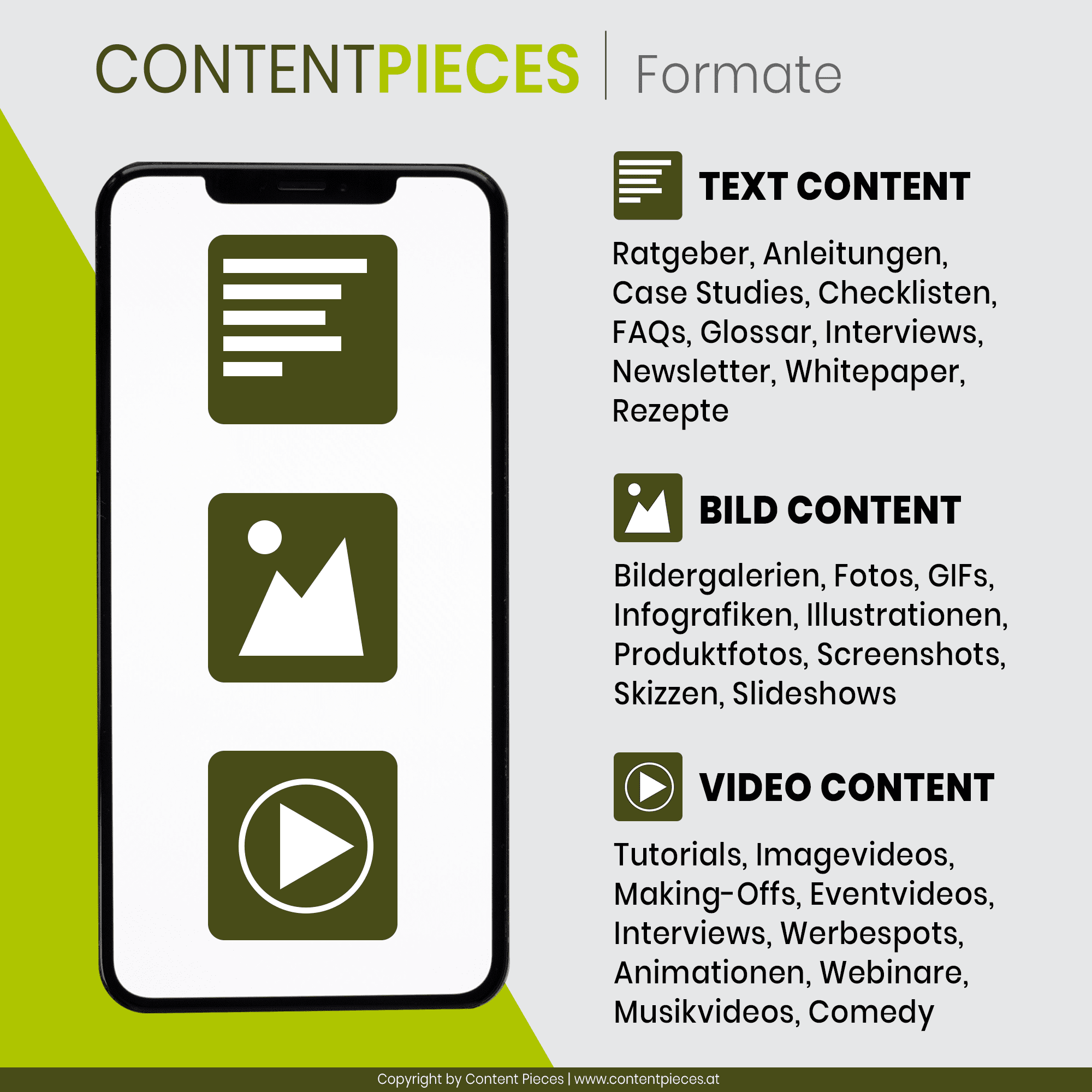 Content Pieces Formate Infografik